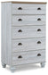 Haven Bay King Panel Bed with Mirrored Dresser and Chest